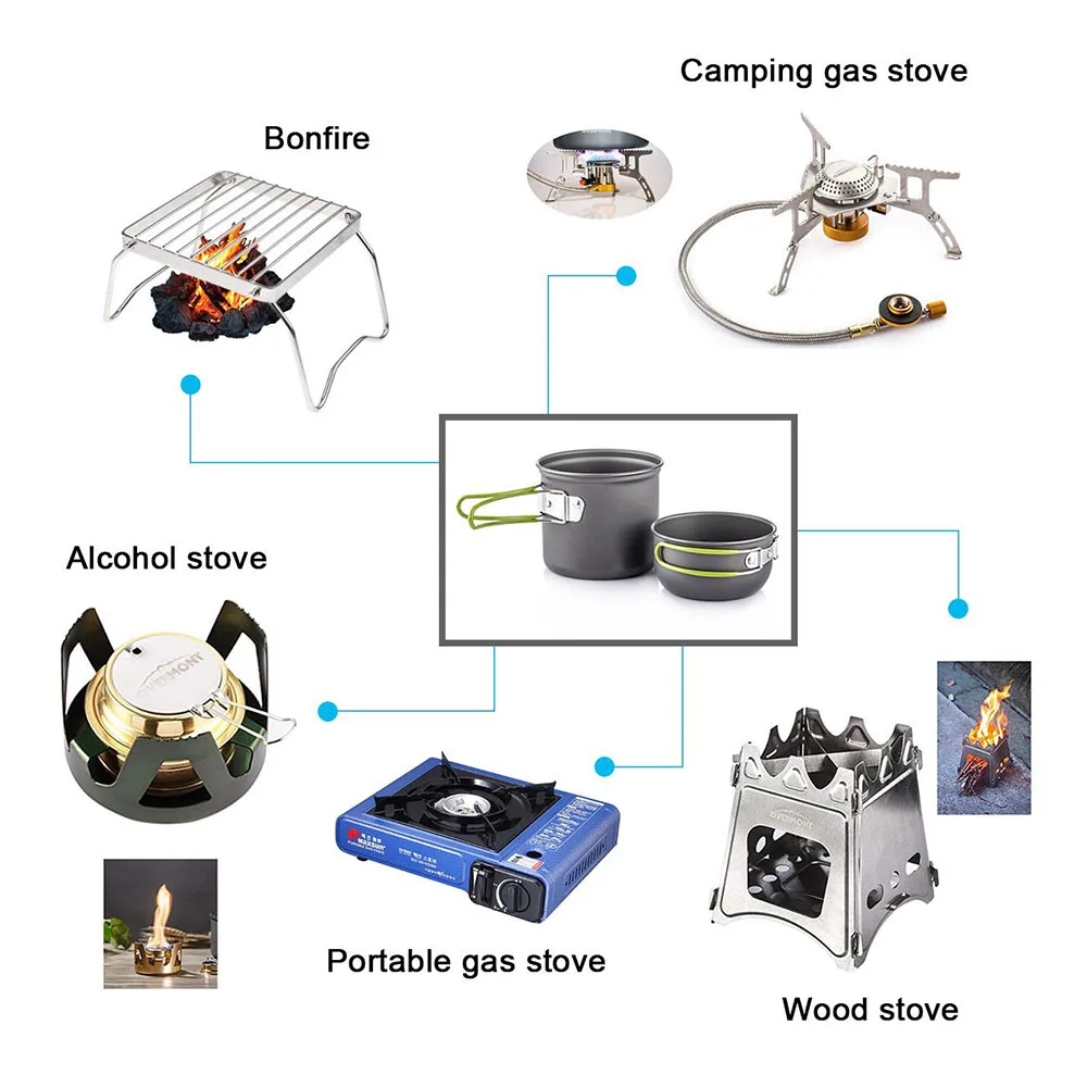 Camping Cookware Mess Kit Ultr - Camping Cooking Gear Set 评论和价格