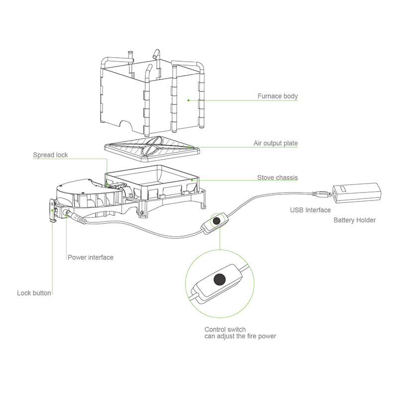 BRS 6000W Outdoor Wood Burning - Charcoal Chimney Starter 评论和价格
